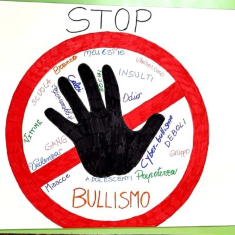 Bullismo e Cyberbullismo